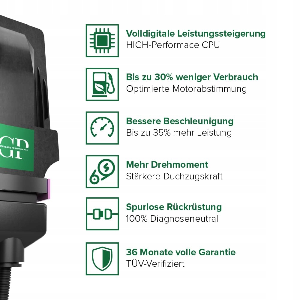 GreenLane Performance do Macan 2.9 Turbo 324 Kw EAN (GTIN) 4061788225081