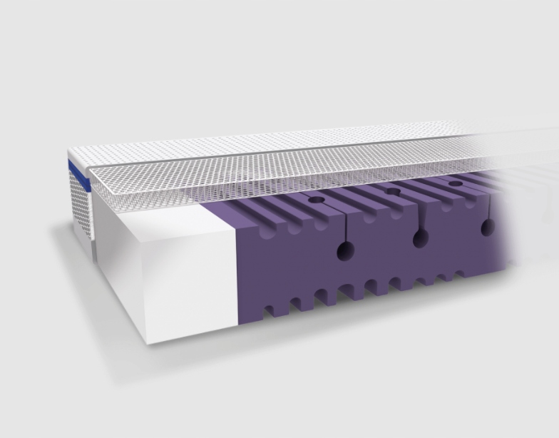 MATERAC PIANKOWY PIANKA HR ŚREDNIO-TWARDY RUCKEN Grubość materaca 11 cm