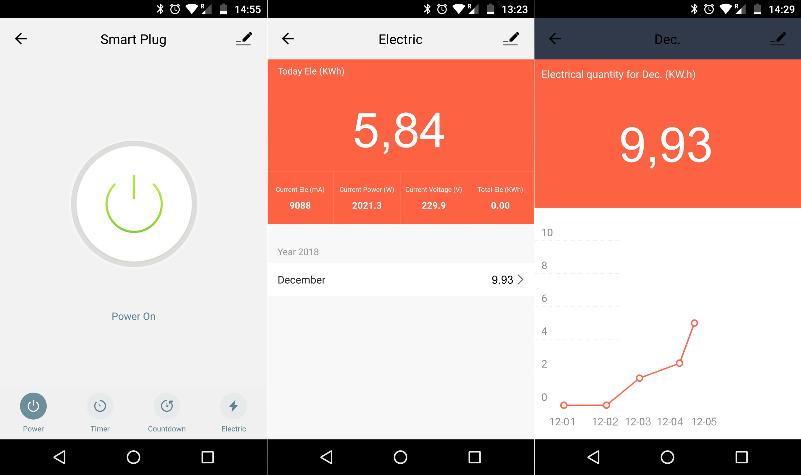 RTX Moduł TUYA Przekaźnik WiFi dopuszkowy POMIAR ENERGII Rodzaj sterownik