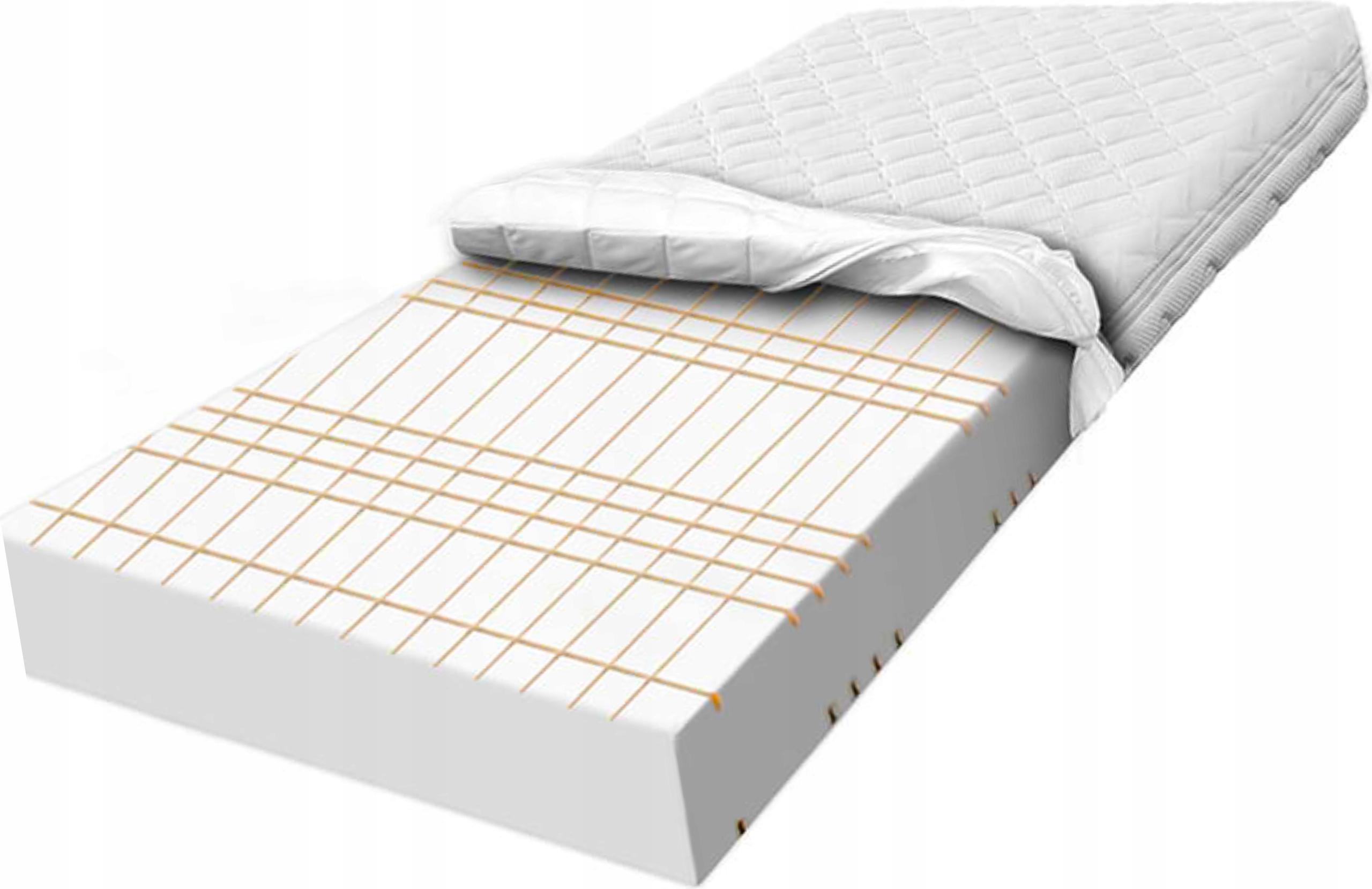 Pěnová Matrace H2 H3 90X200 7 zón s konturovací pěnou pro křeče 15cm