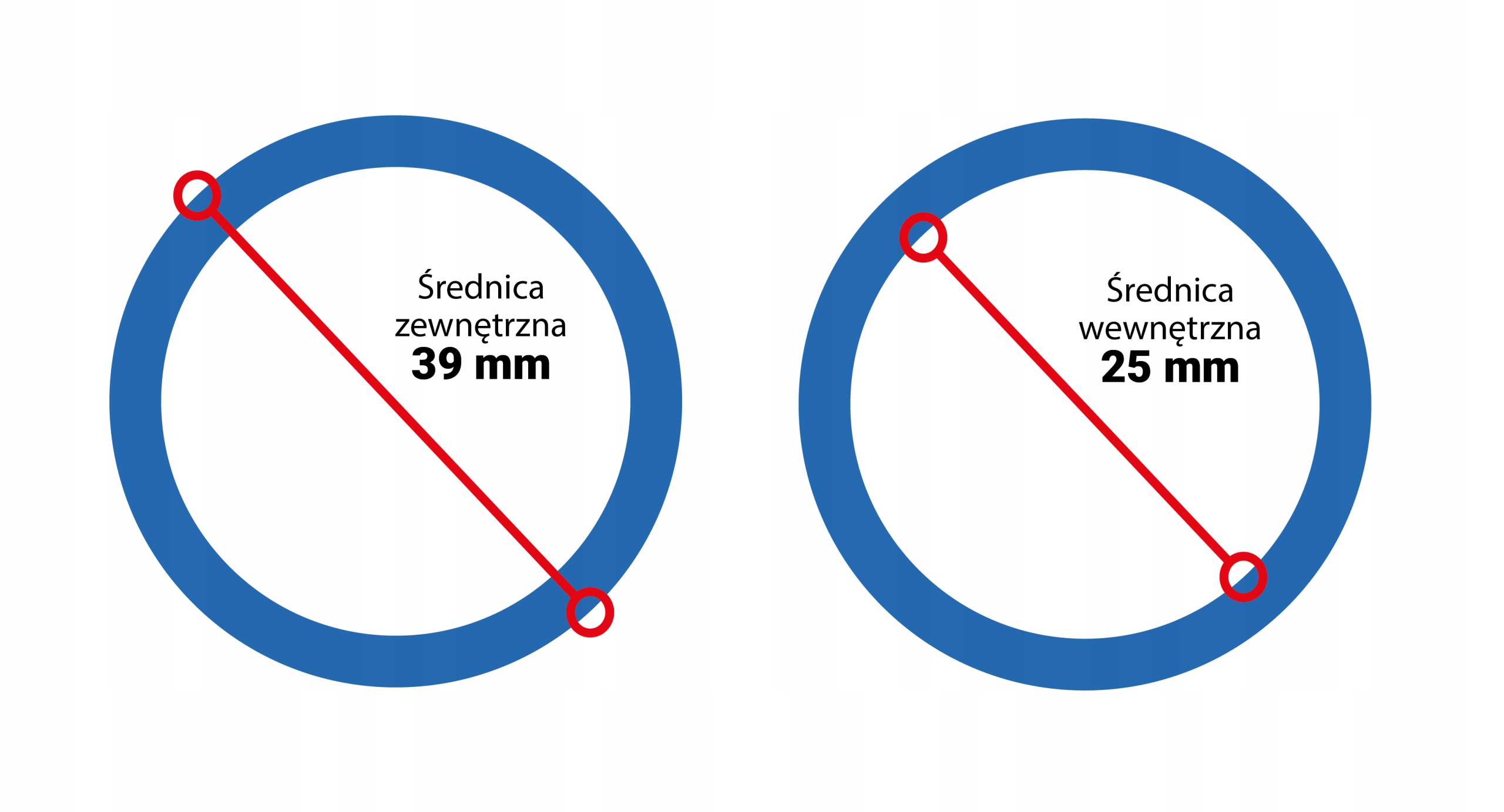 Wąż do piaskowania SEMPERIT SM1 25x7 5 mb Marka Semperit