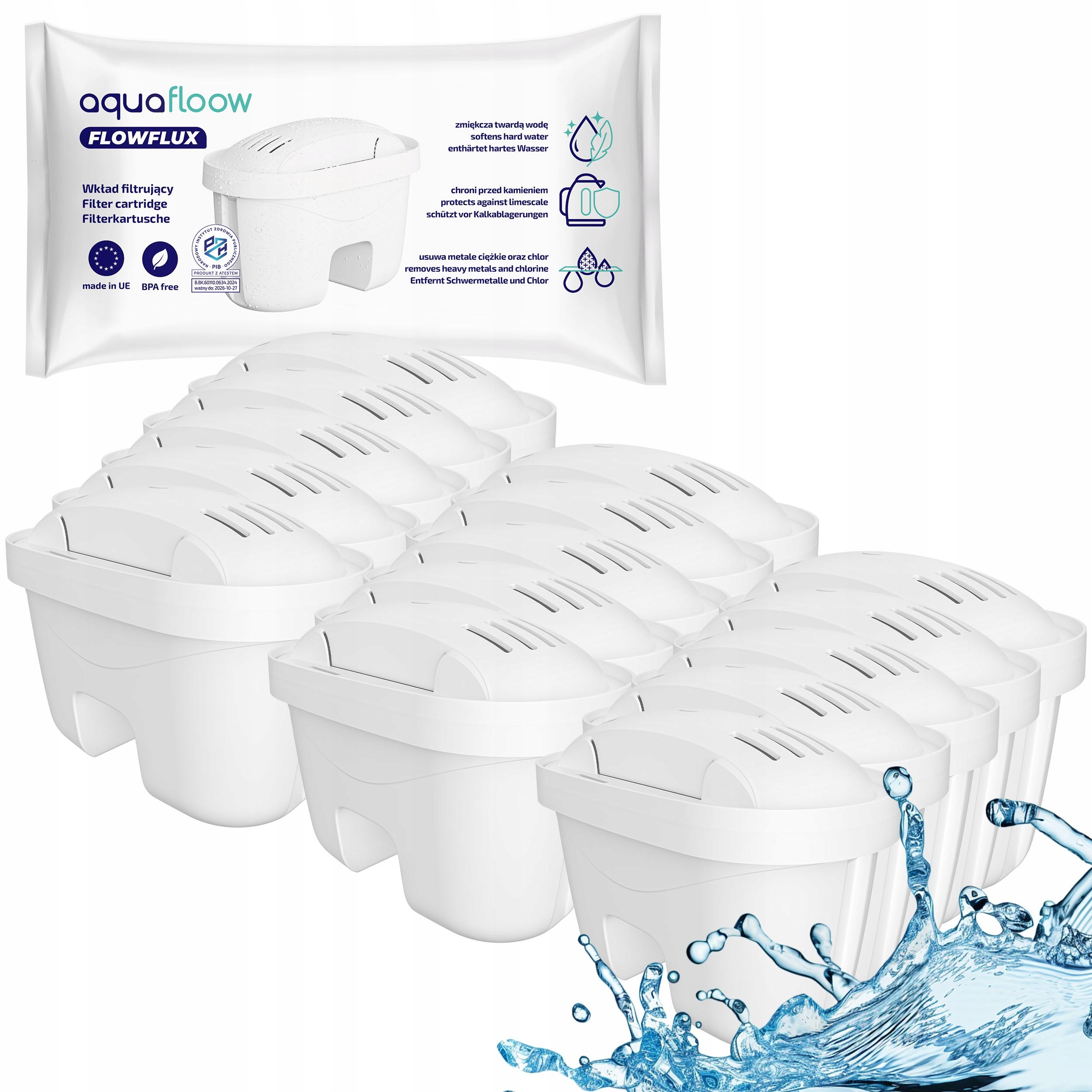 Filtrační vložka Aquafloow filtr FlowFlux do konvice Laica Clear Line 15x