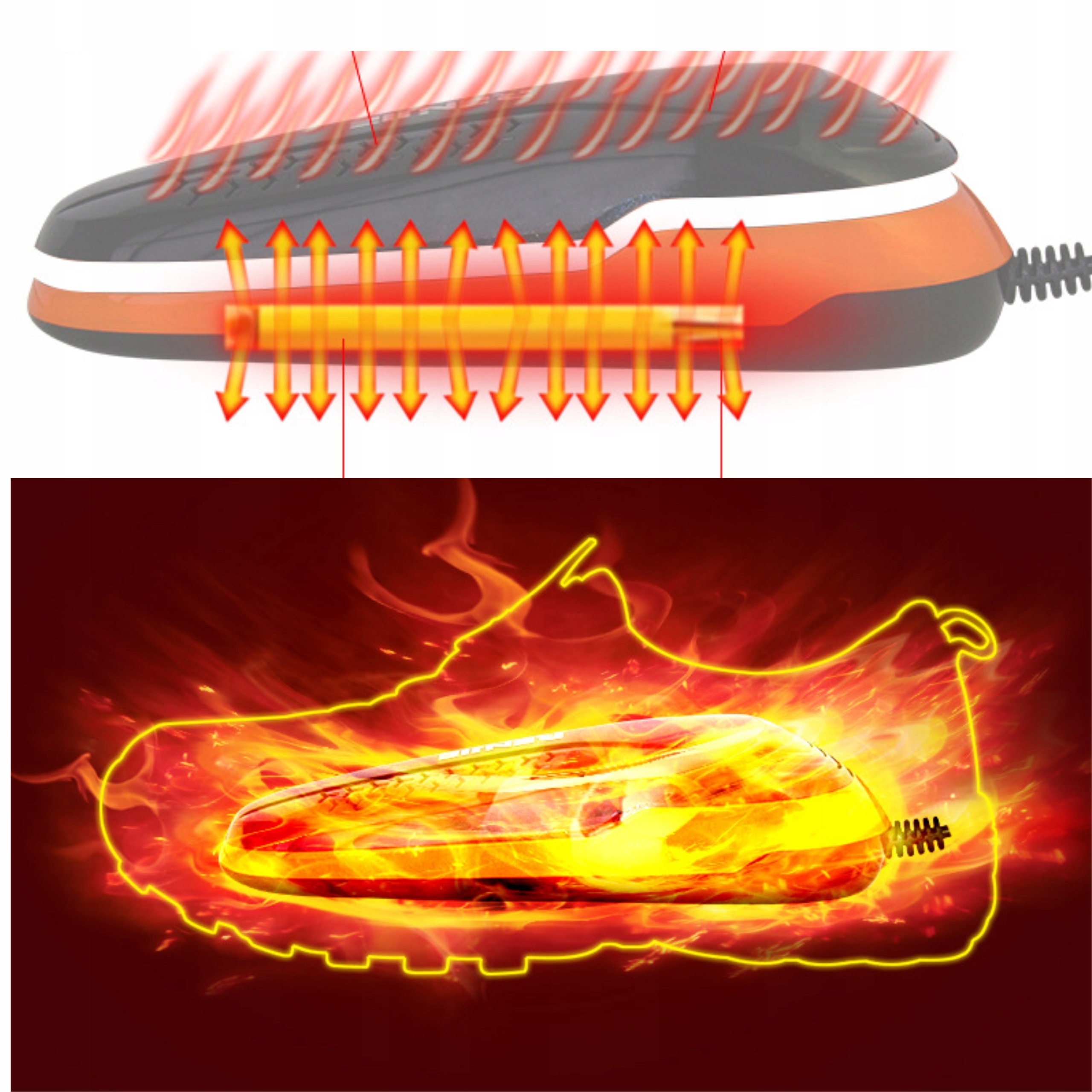 SUSZARKA DO BUTÓW ODZIEŻY RĘKAWICZEK OZON DEZYNFEKCJA POCHŁANIACZ ZAPACHÓW Kolor dominujący wielokolorowy
