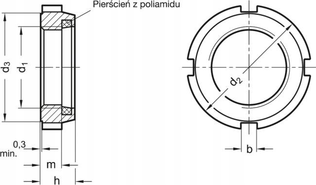 NAKRĘTKA ROWKOWA ŁOŻYSKOWA SAMOHAMOWNA M22X1,5 Marka Elesa+Ganter