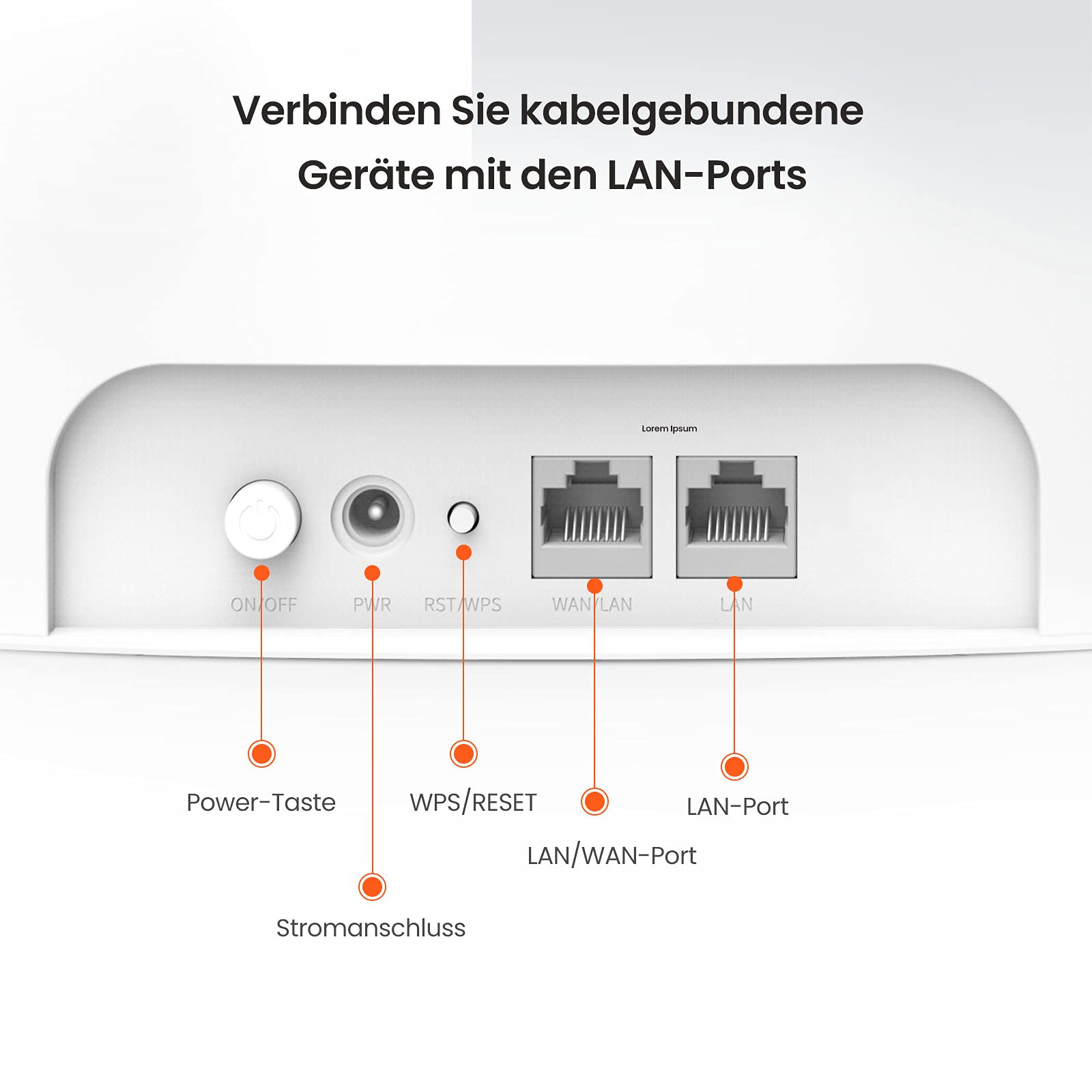 TENDA Router LTE 4G SIM CAT4 AC1200 Dualband 300Mbit/s 867Mbit/s Biały — miniatura 3