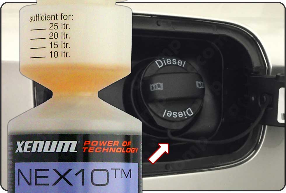 XENUM NEX10 (z CeO2) wtryski/Turbo/DPF/EGR/KAT SCR Producent Xenum