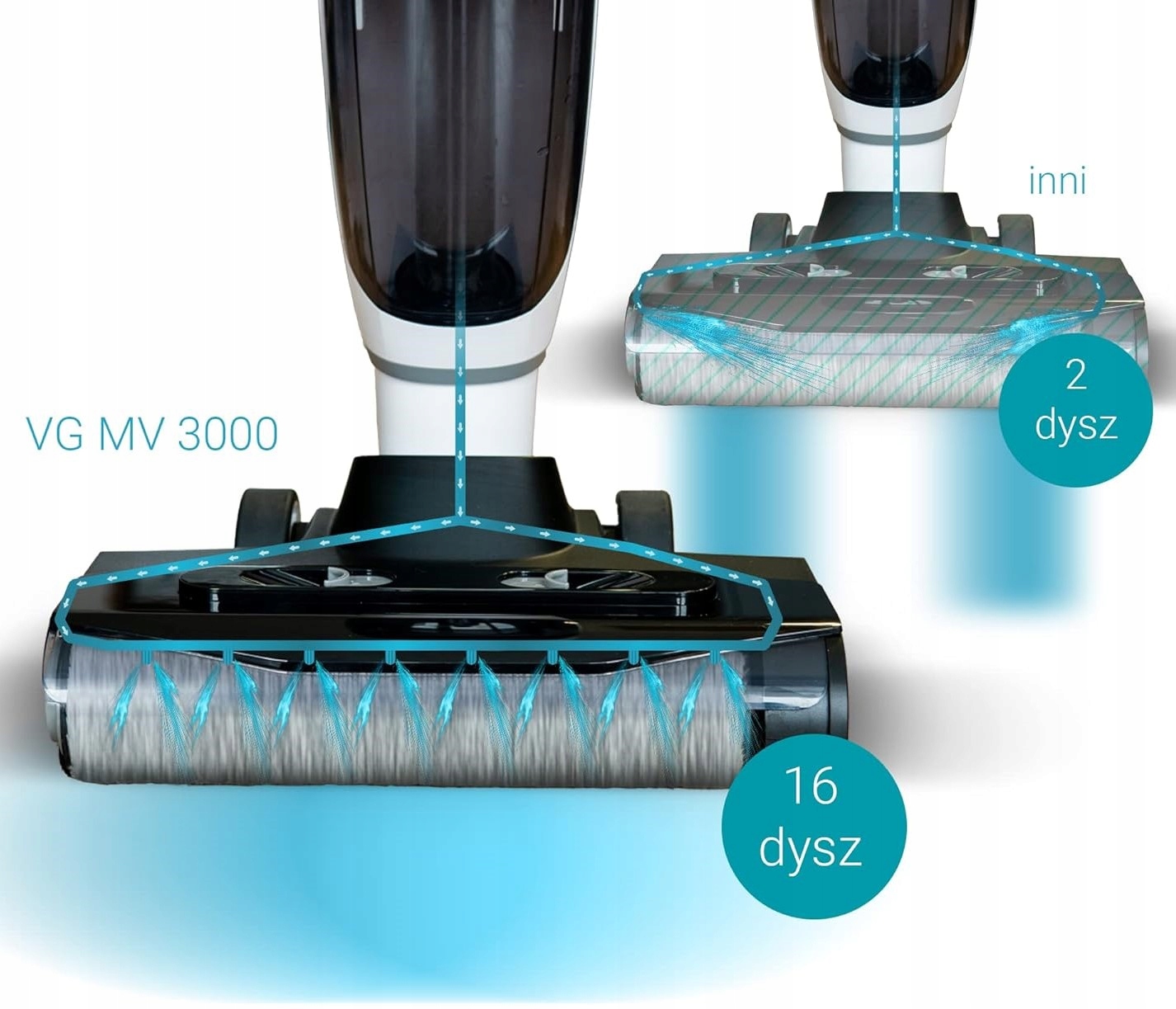 Odkurzacz pionowy MOPUJĄCO PIORĄCY Venga MV 3000 STWCJA SAMOCZYSZCZĄCA Model MV 3000