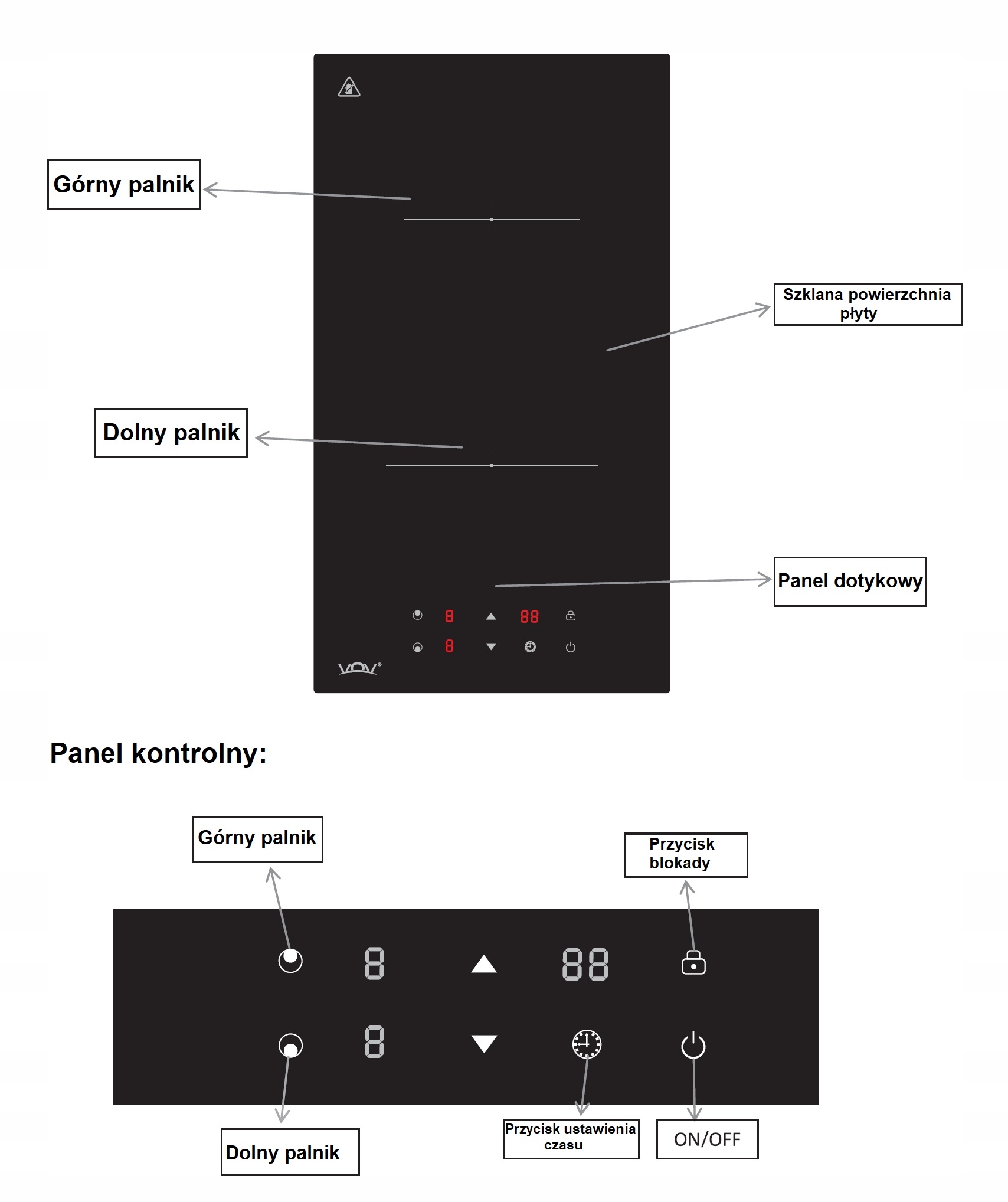KUCHENKA PŁYTA INDUKCYJNA 2 POLA DO ZABUDOWY 3000W Kod producenta VIK2107