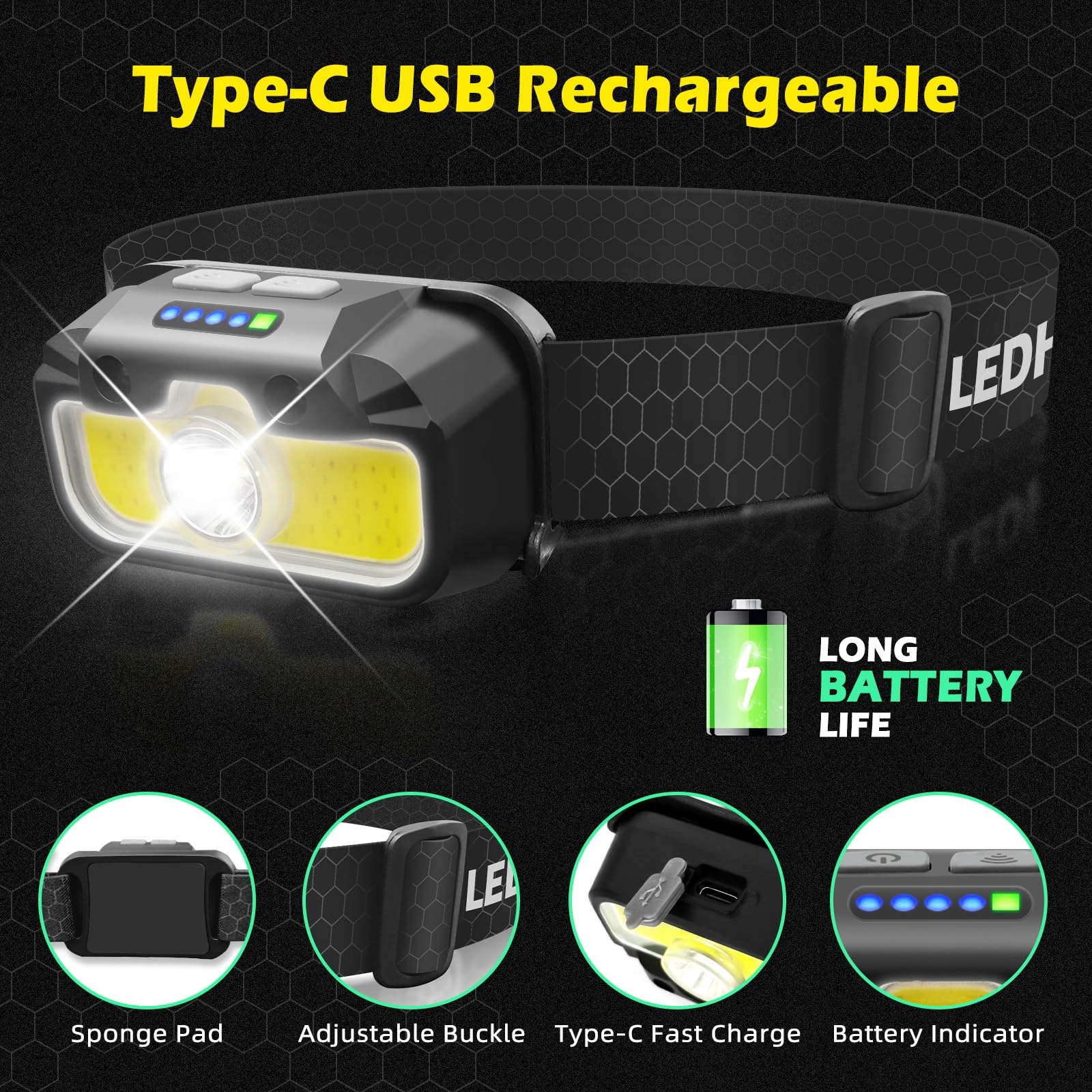 HYTED Latarka Czołowa LED USB C 2000 Lumenów IPX5 Wodoodporna 2 Sztuki — miniatura 2
