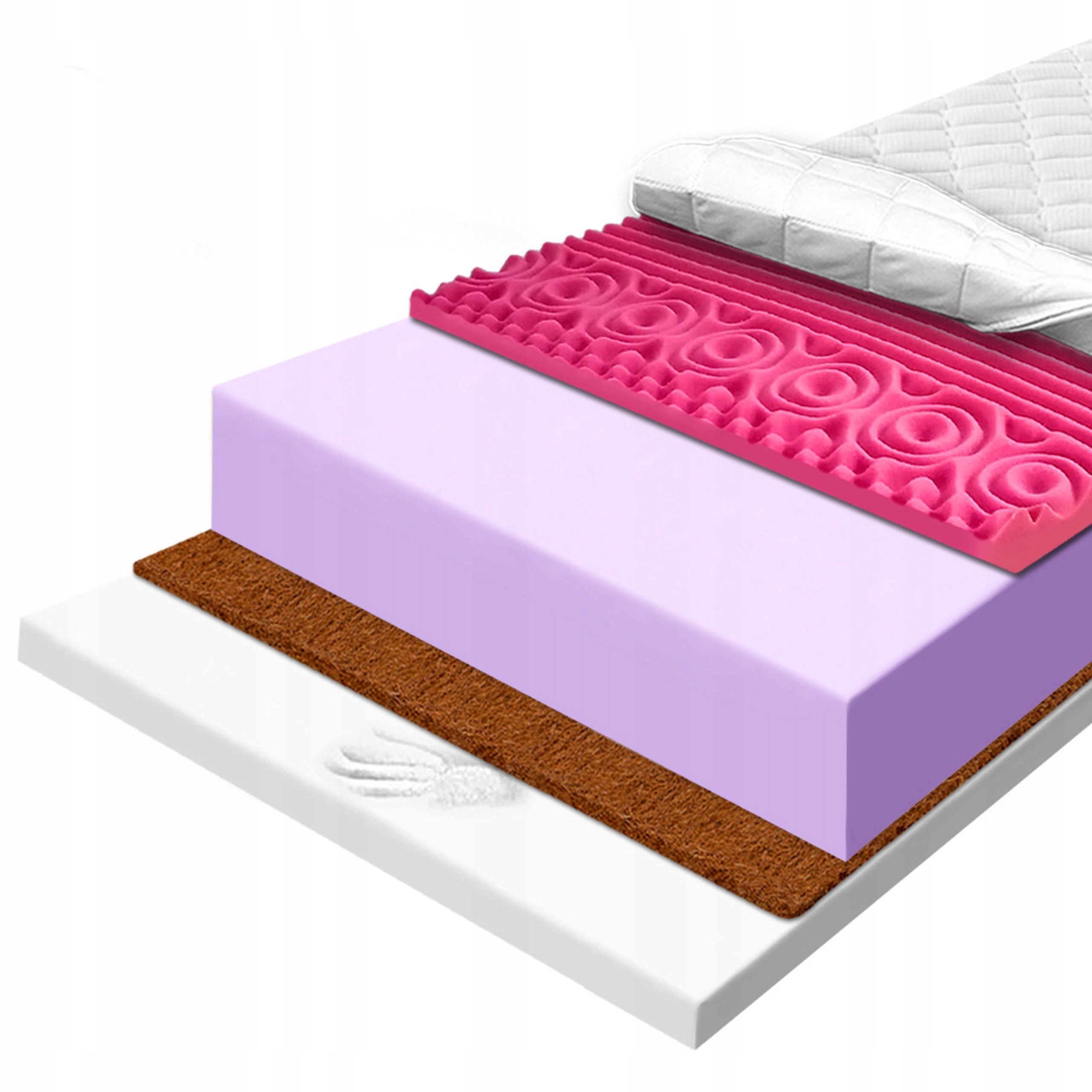 H3 Matrac 140X200 penový tvrdý na chrbát s termoplastickým kokosom Visco 1