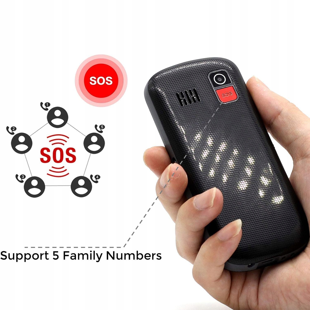 TELEFON Z KLAPKĄ KOMÓRKA GSM SIMPLE DLA SENIORA RADIO SOS DUŻE CYFRY Model telefonu MOB20