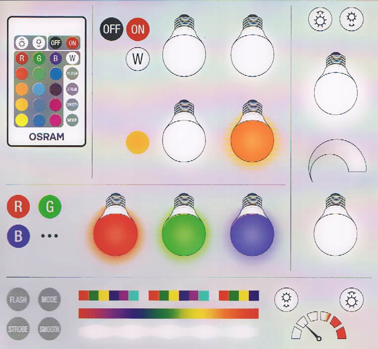 Żarówka LED ŚWIECA E14 5,5W OSRAM RGBW PILOT DIM Marka Osram