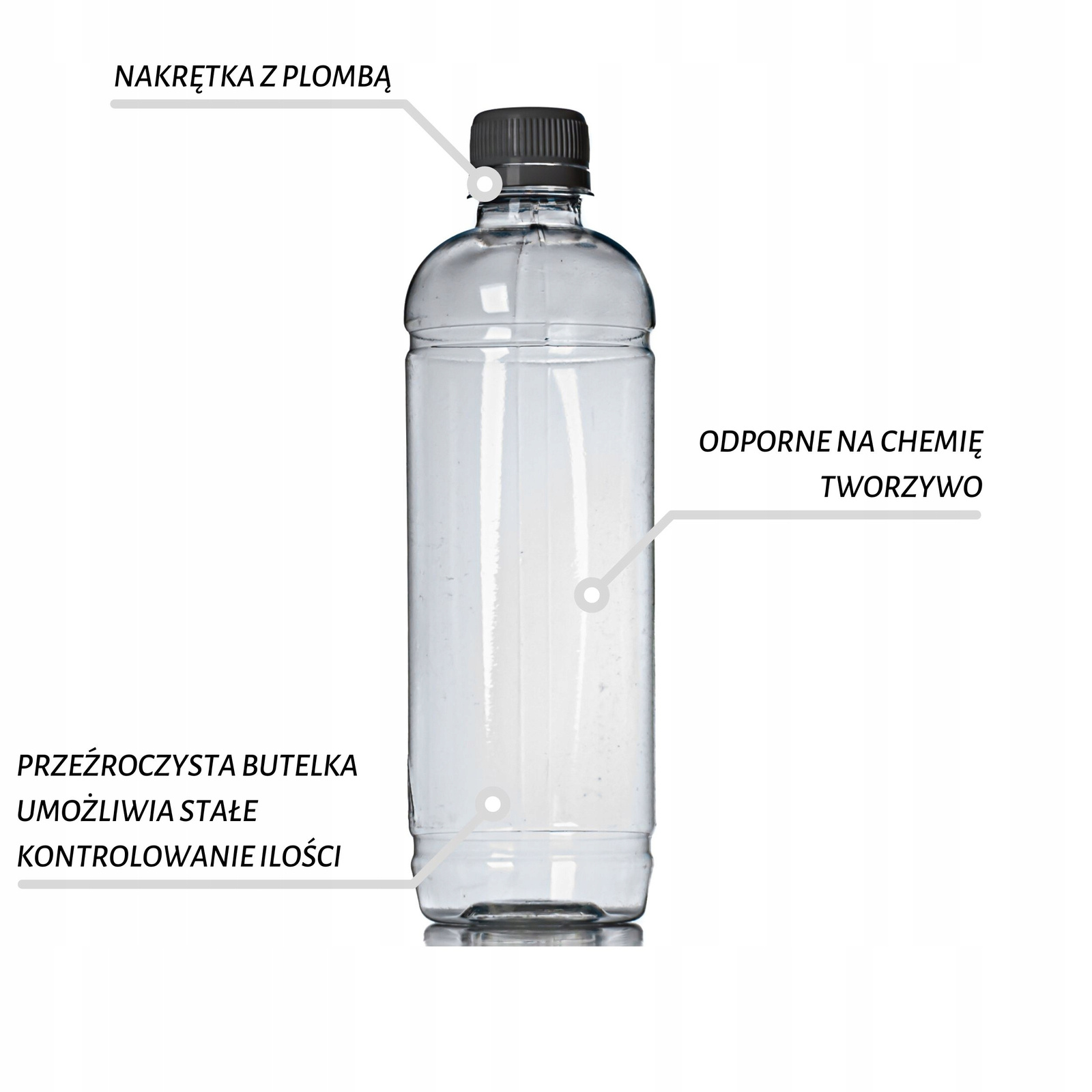 Butelka Plastikowa PET 1L Transparentna z Nakrętką EAN (GTIN) 5904100041831