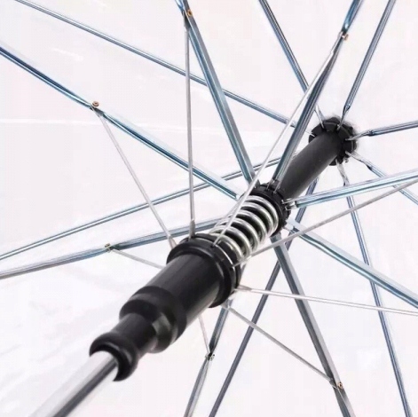 PARASOL PARASOLKA TRANSPARENTNA PRZEZROCZYSTA ŚLUB EAN (GTIN) 5903899253241