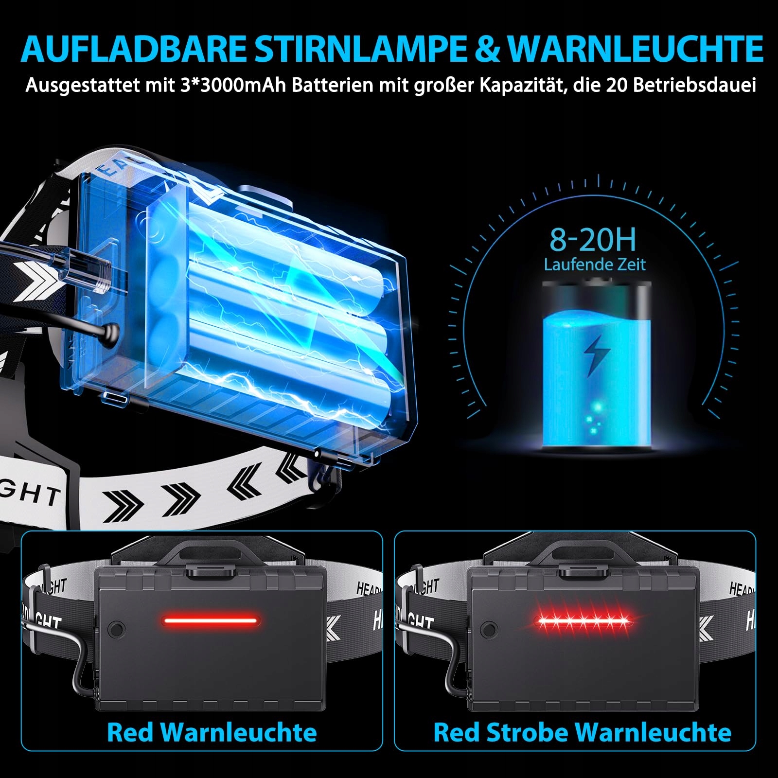 GLARYLIGHT Latarka Czołowa LED 120000 Lumen 5 Trybów Wodoodporna IPX7 — miniatura 3