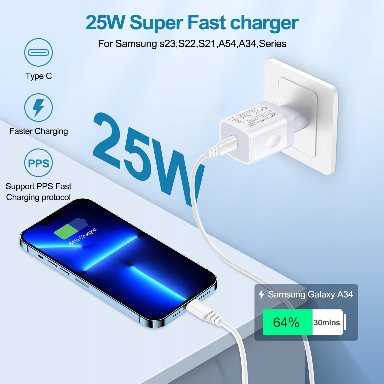 ANDROID Ładowarka USB C 25W Szybkie Ładowanie Galaxy iPhone 15 Adapter — miniatura 3
