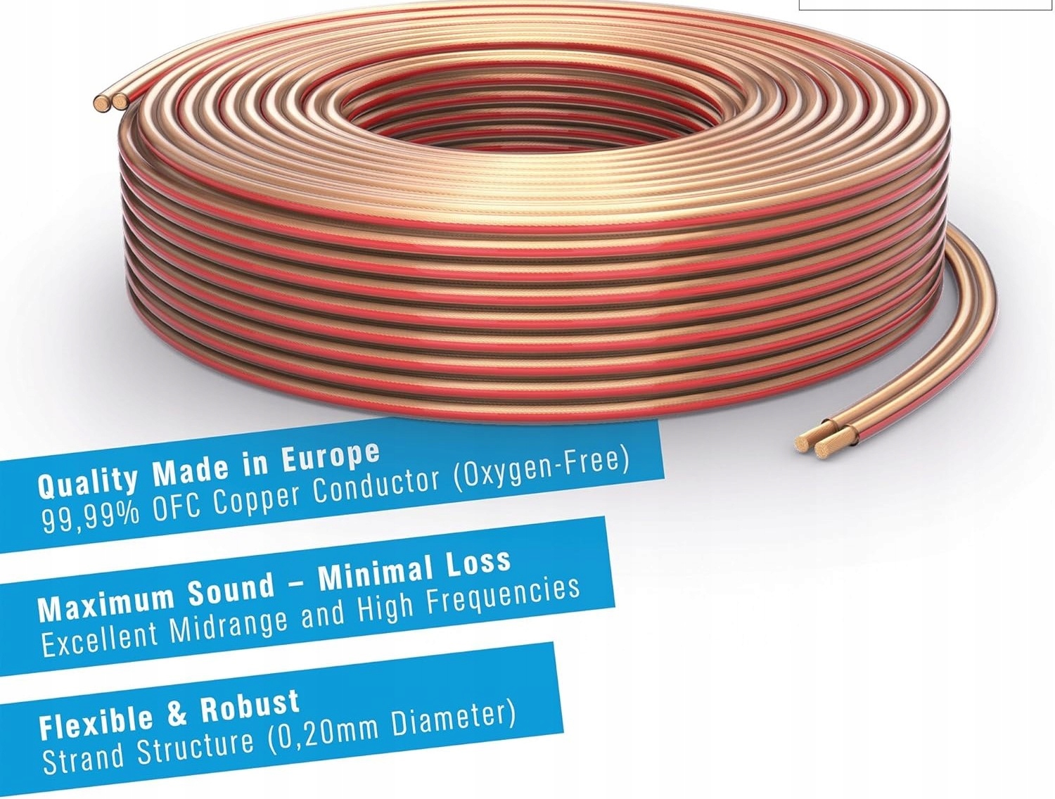 Sentivus PureLink kabel głośnikowy 2x2,50mm 30m