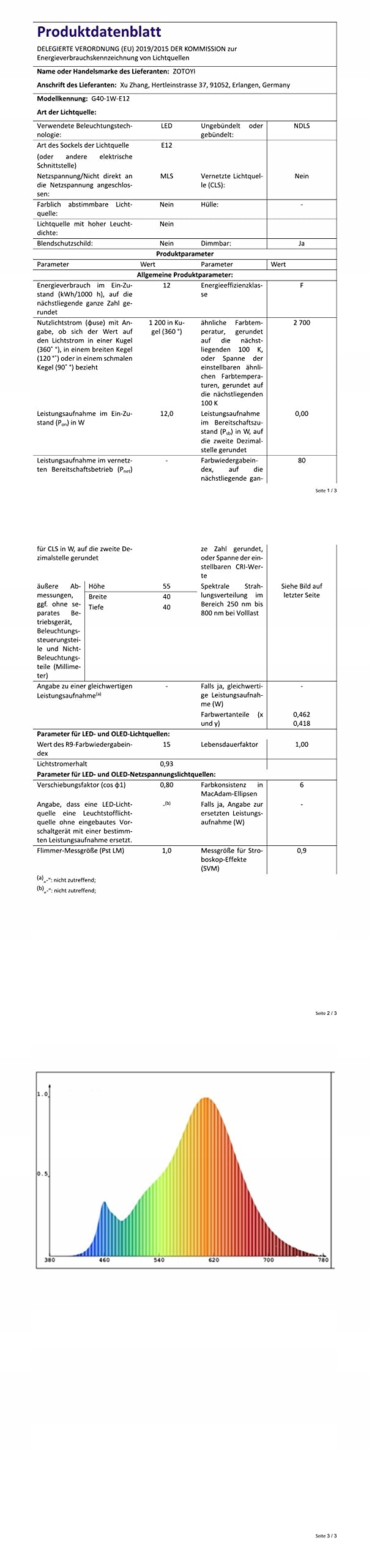 ZOTOYI Girlanda Świetlna LED 15M IP65 Wodoodporna Na Zewnątrz 20 G40 — miniatura 8