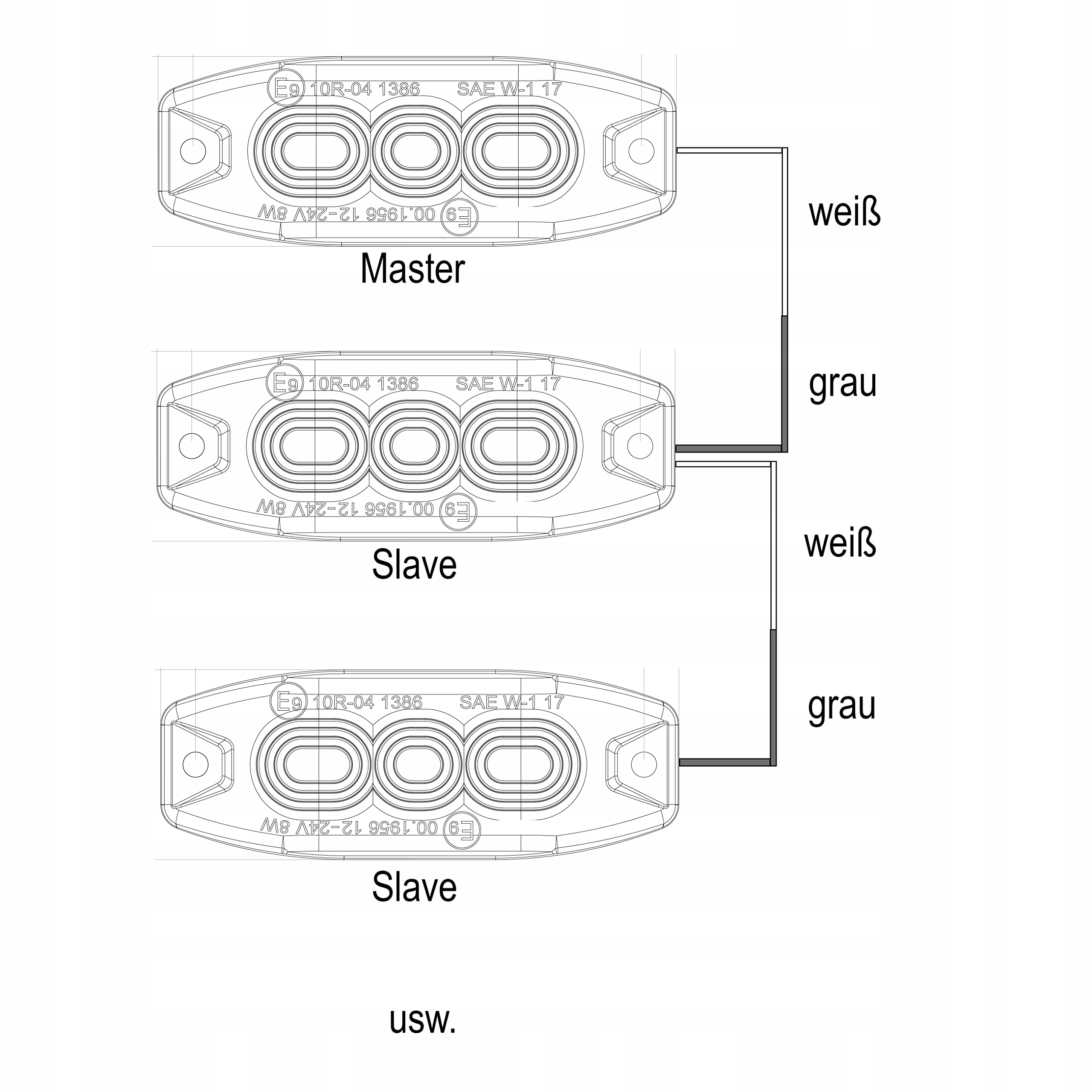 LED-MARTIN 2-częściowy zestaw ekonomiczny Marka inna