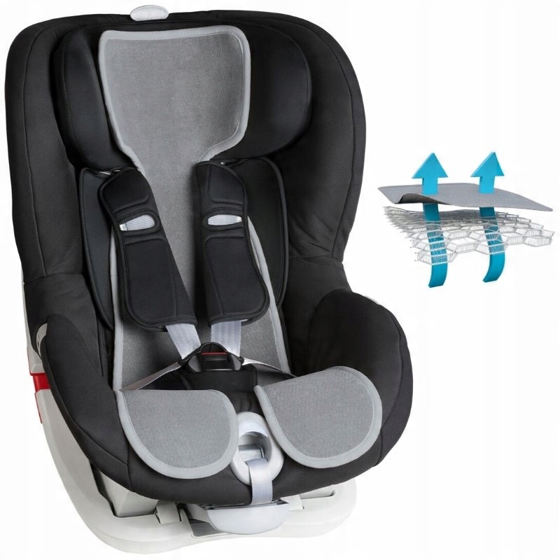 

Wkładka Antypotowa Do Fotelika 9-18 Kg Aircuddle