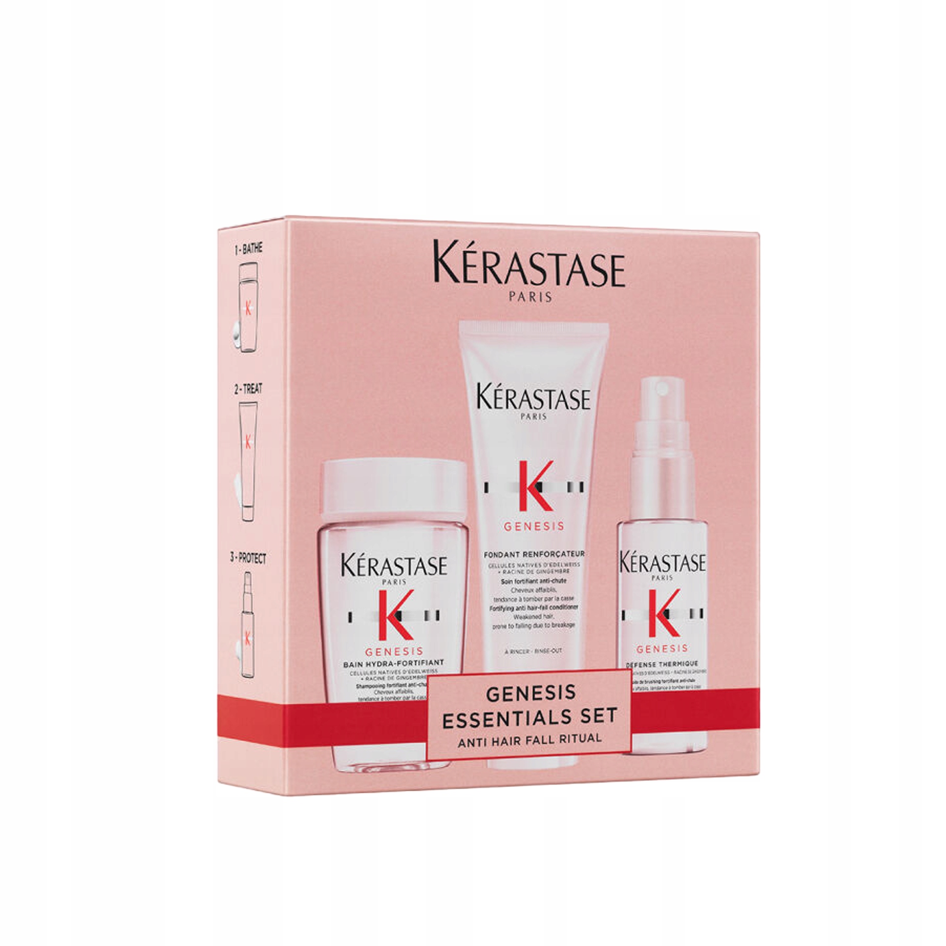 Kerastase Genesis kąpiel 80ml odżywka 75ml mleczko termo ochronne 45ml