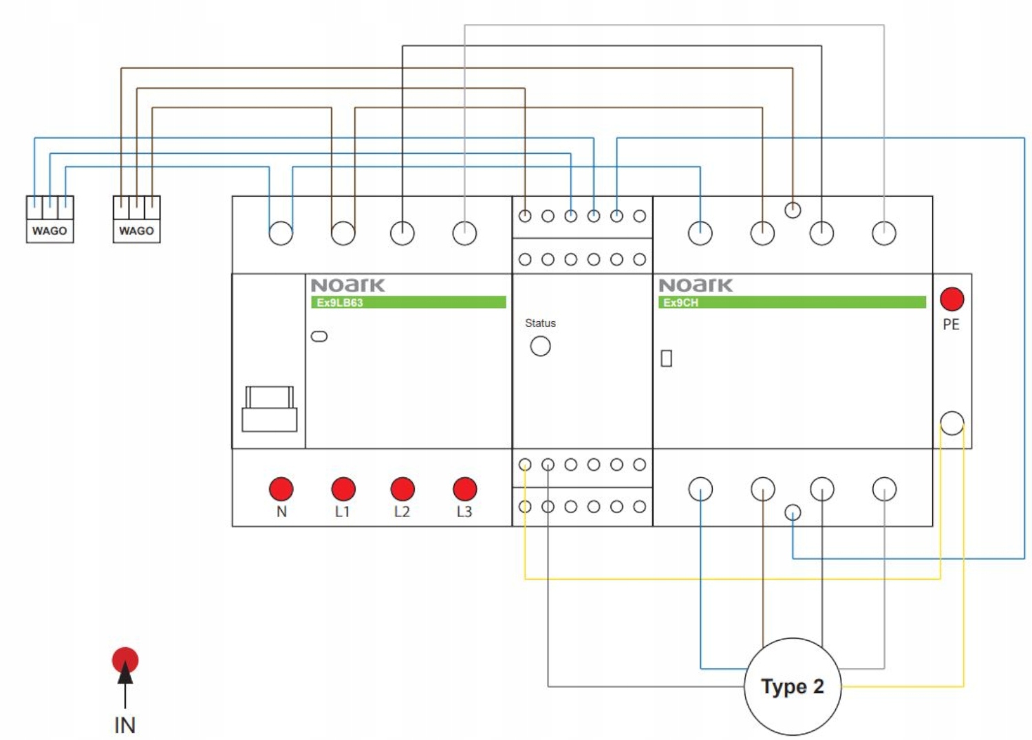 NOARK ŁADOWARKA STACJA NAŚCIENNA TYPE 2 17kW 5m Waga produktu z opakowaniem jednostkowym 6 kg