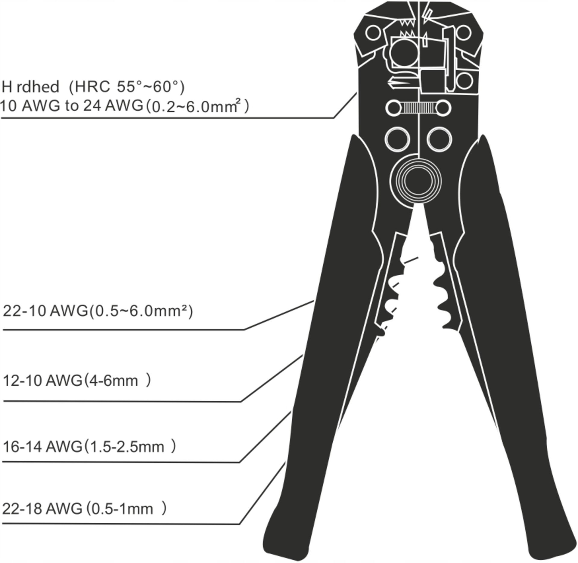 ŚCIĄGACZ IZOLACJI DO KABLI I PRZEWODÓW ZACISKARKA Model M49529