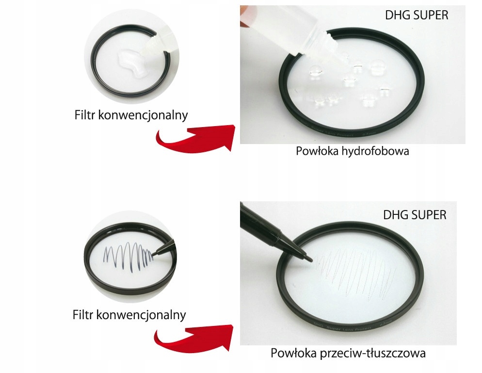 Marumi Filtr polaryzacyjny kołowy CPL55mmSuper DHG Model DHG Super