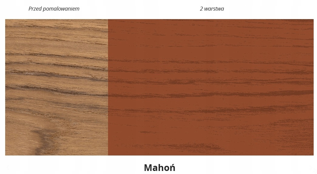 OLEJ SUPERDECK SADOLIN do drewna, KOLORY Marka Sadolin