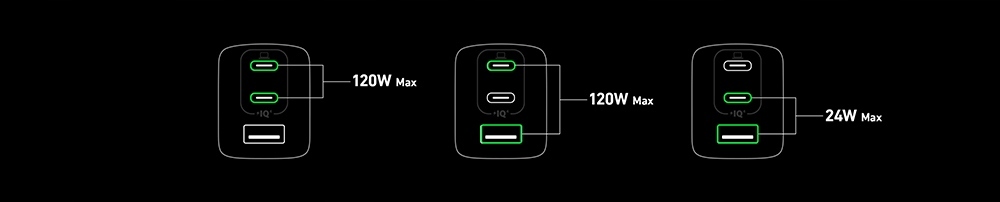 Ładowarka Anker GaNPrime 737 120W USB-A 2x USB-C Złącza USB typ C USB