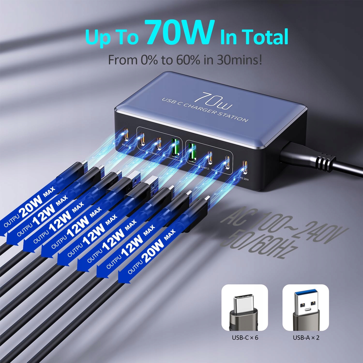 KITBOX Ładowarka USB C 8 Portów 70W Stacja Ładowania do iPhone iPad Android — miniatura 5
