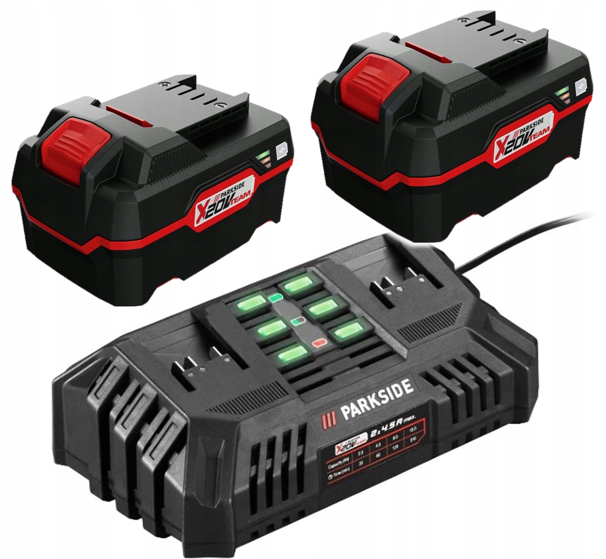 Podwójna Ładowarka Parkside Pdslg 20 B1; 20 V; 2x4,5 A; 220 W 2xAku 4Ah