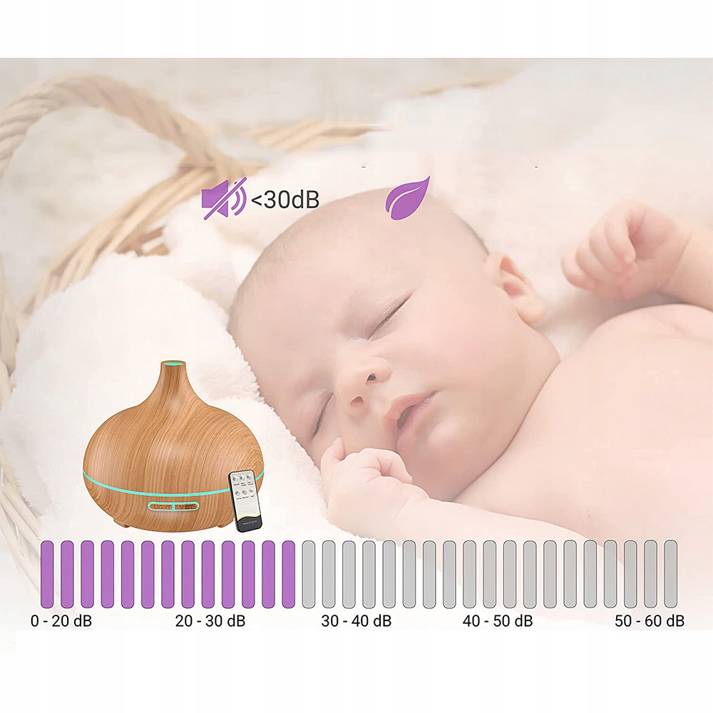 NAWILŻACZ POWIETRZA DYFUZOR ZAPACHOWY LED 500ML + PILOT EAN (GTIN) 191491574795