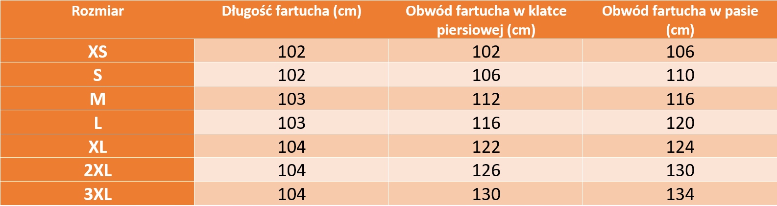 ZESTAW LABORATORYJNY FARTUCH biały BAWEŁNIANY bawełna OKULARY ochronne M Rozmiar M