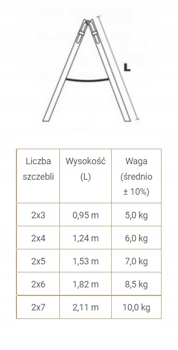 DRABINA DREWNIANA BRAKET STANDARD 2X3 SZCZEBLE 95C Maksymalny udźwig 0 kg