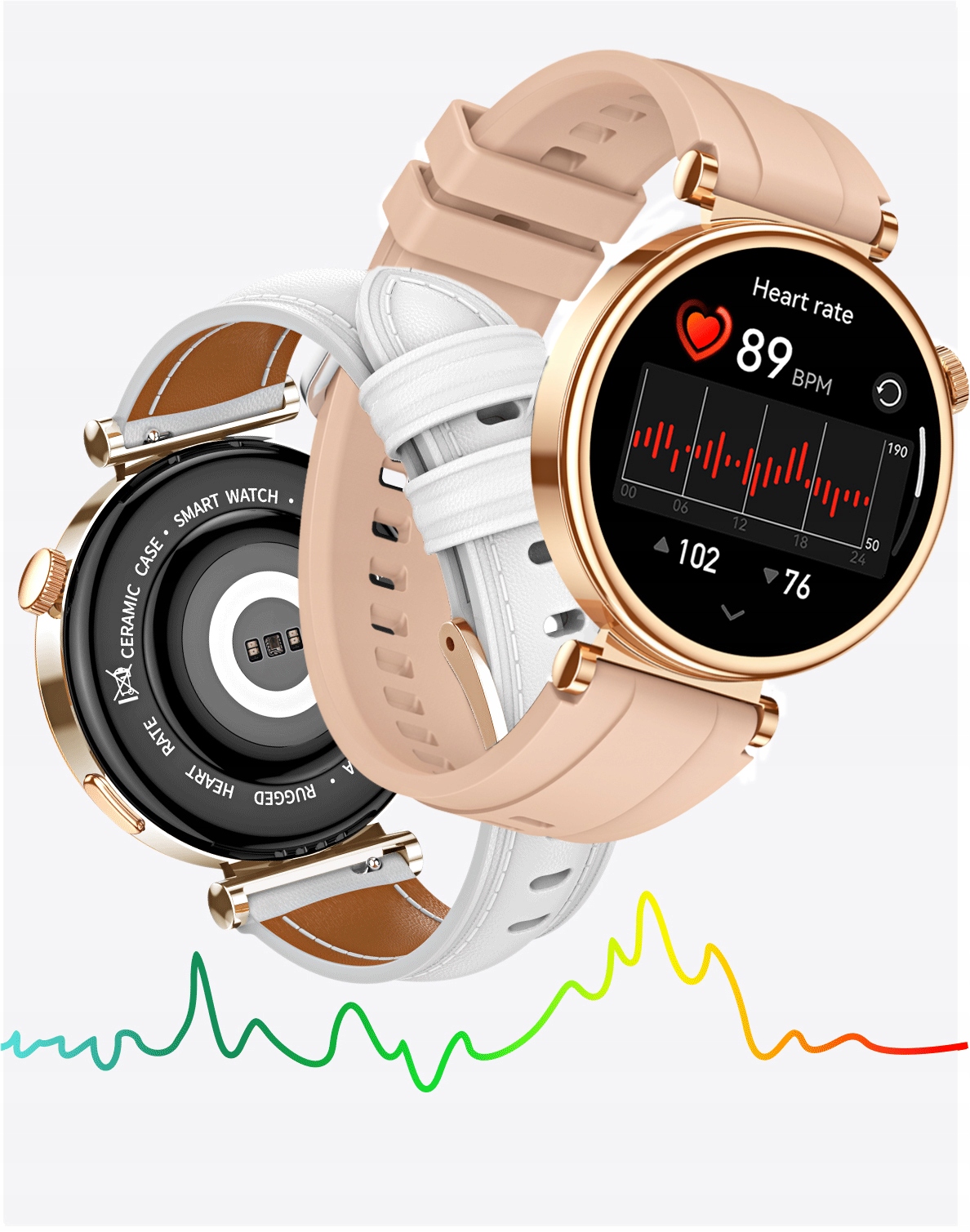 SMARTWATCH DAMSKI ZEGAREK ROZMOWY POWIADOMIENIA SPORT ZDROWIE POLSKIE MENU Kompatybilność systemowa Android iOS