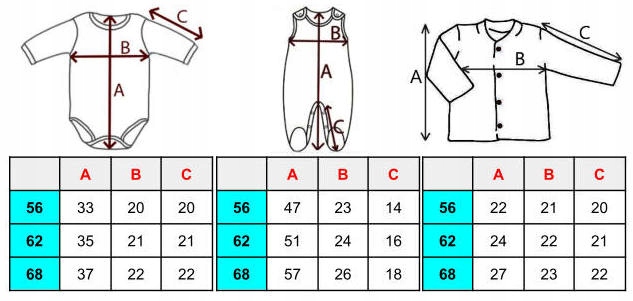 Wyprawka komplet niemowlęcy r.56 do szpitala Marka Inna marka