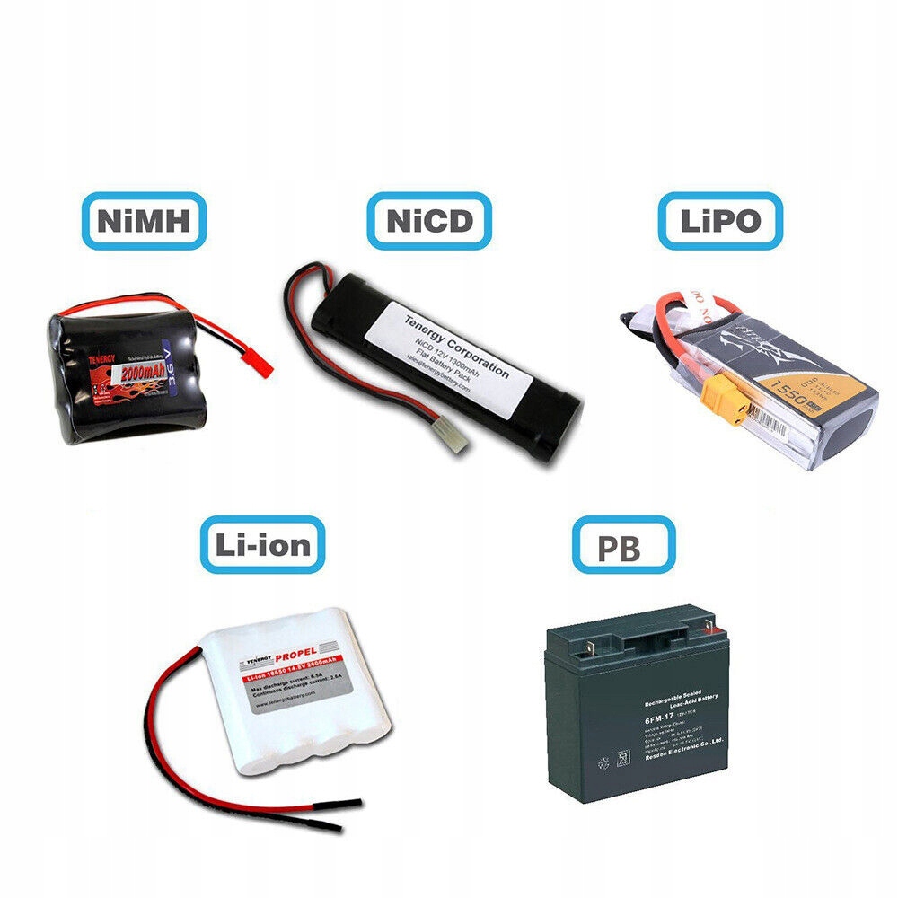 PROFESJONALNA IMAX B6 80W CYFROWY LCD DLA RÓWNOWAGI ŁADOWARKA ROZŁADOWUJĄCA EAN (GTIN) 0889328569679