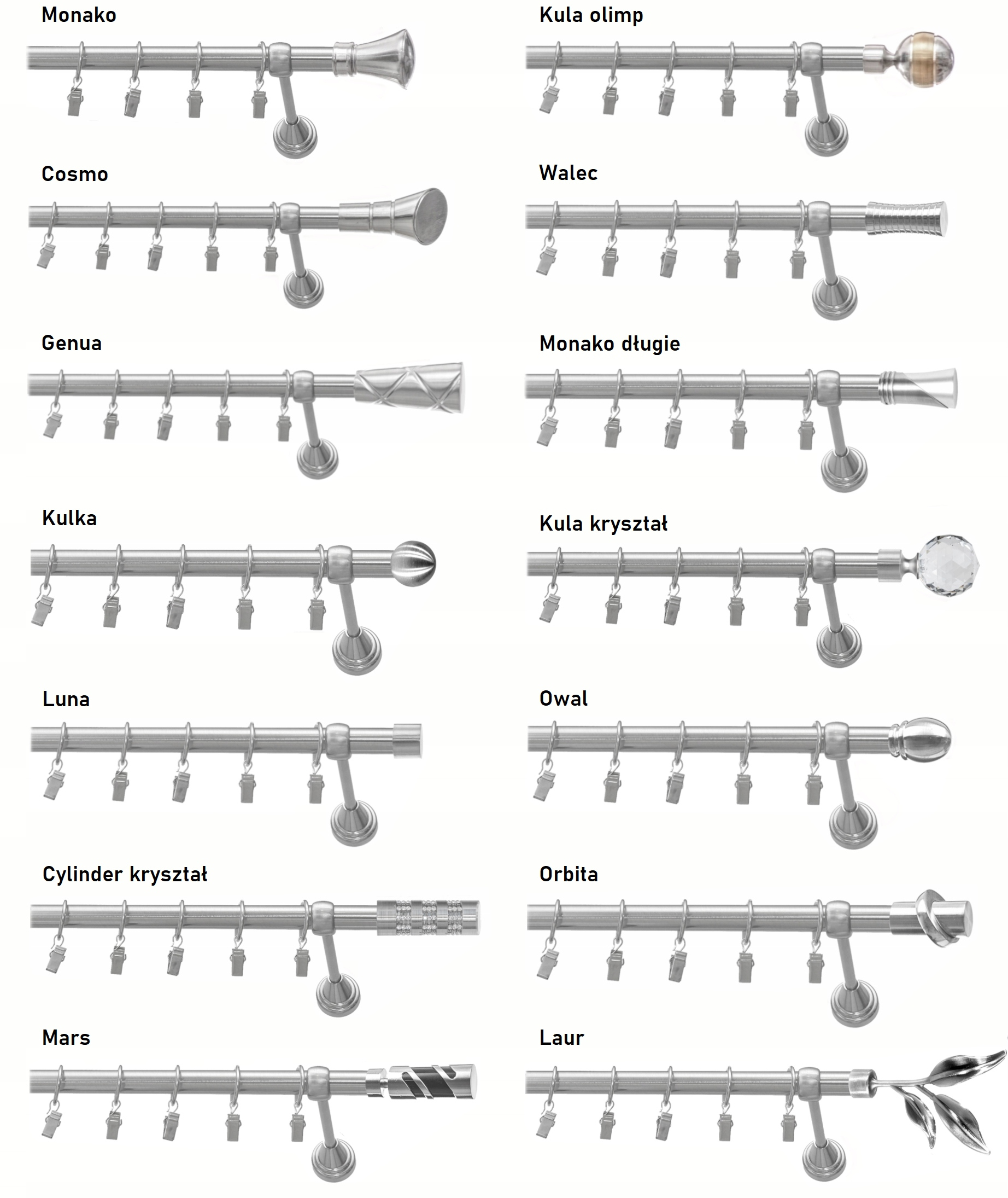 KARNISZ CZARNY biały sufitowy pojedynczy 19 mm NA WYMIAR żabki Długość drążka 1 cm