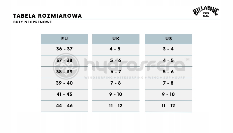 Buty Neo Billabong 2023 Furnace Hs Boot 3 Blk - 43 Marka Billabong