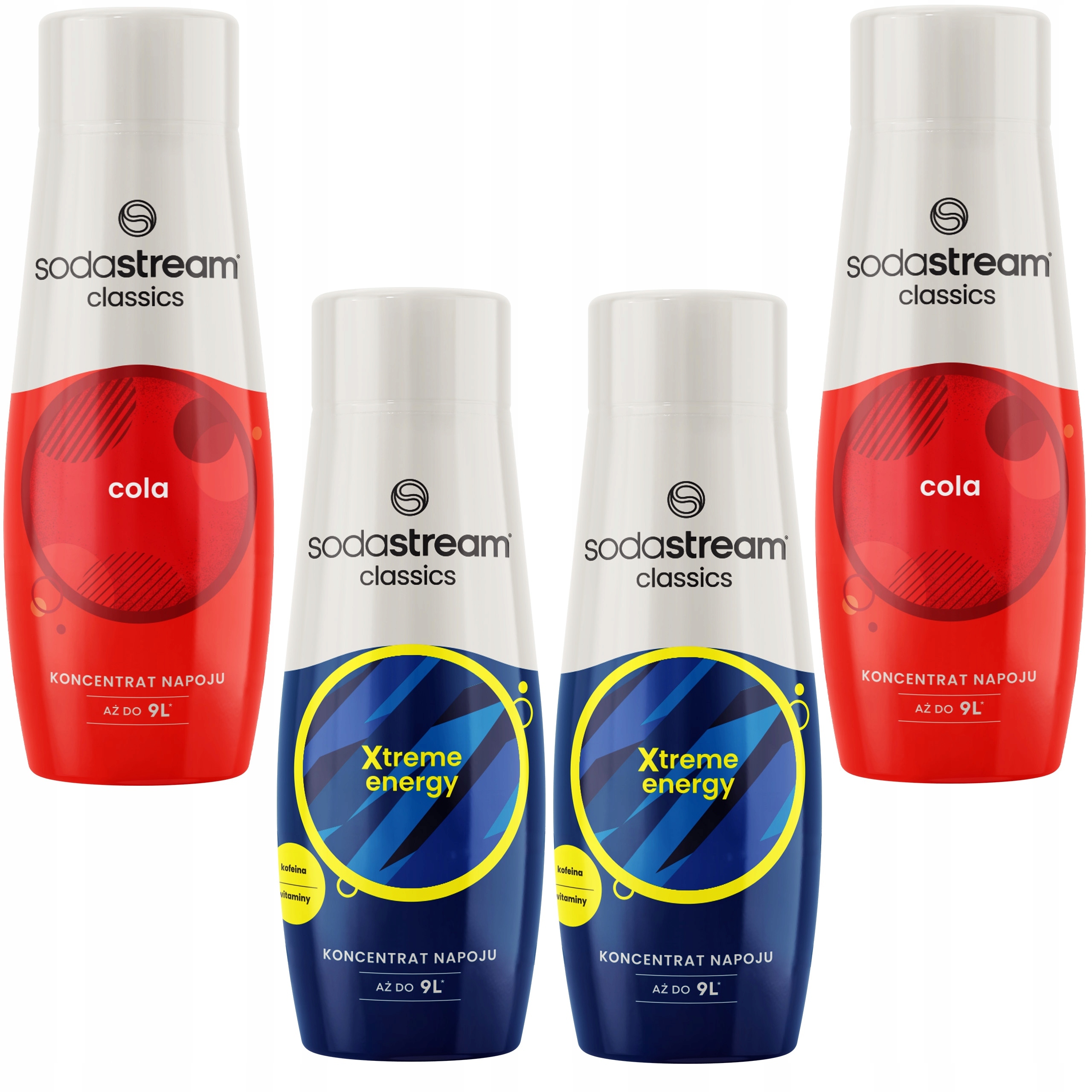 Sodastream Zestaw syrop 2x Cola 2x Energy