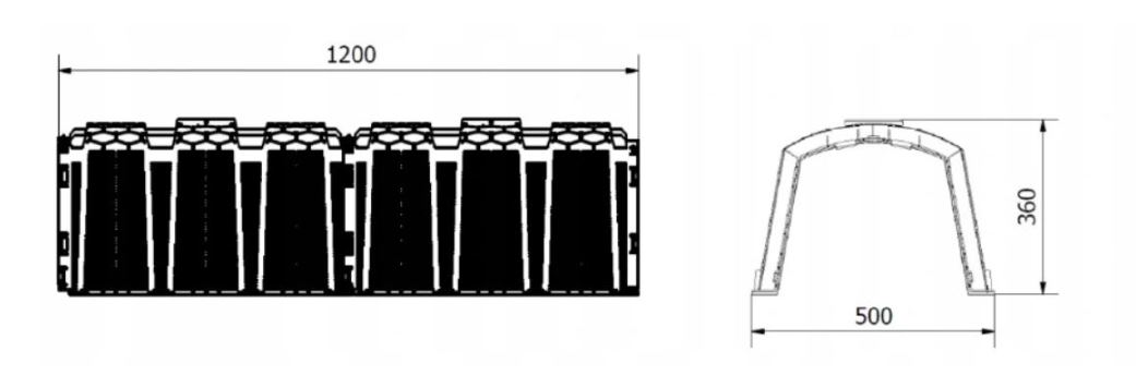 TUNEL rozsączający DRENARSKI do RYNNY oczyszczalni Producent Tycner