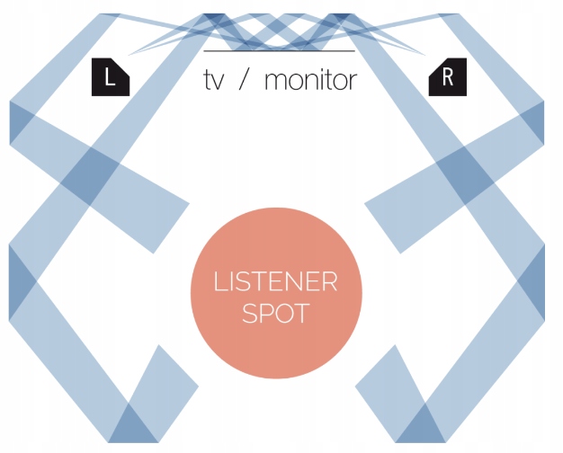 CHARIO REFLEX TERZA STYLOWE KOLUMNY MADE IN ITALY Wymiary 332 x 162 x 200 mm