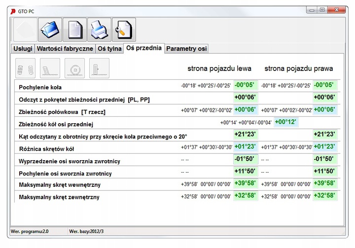 Zestaw danych wzorcowych geometrii kół dla OSKP. EAN (GTIN) 5901234123457