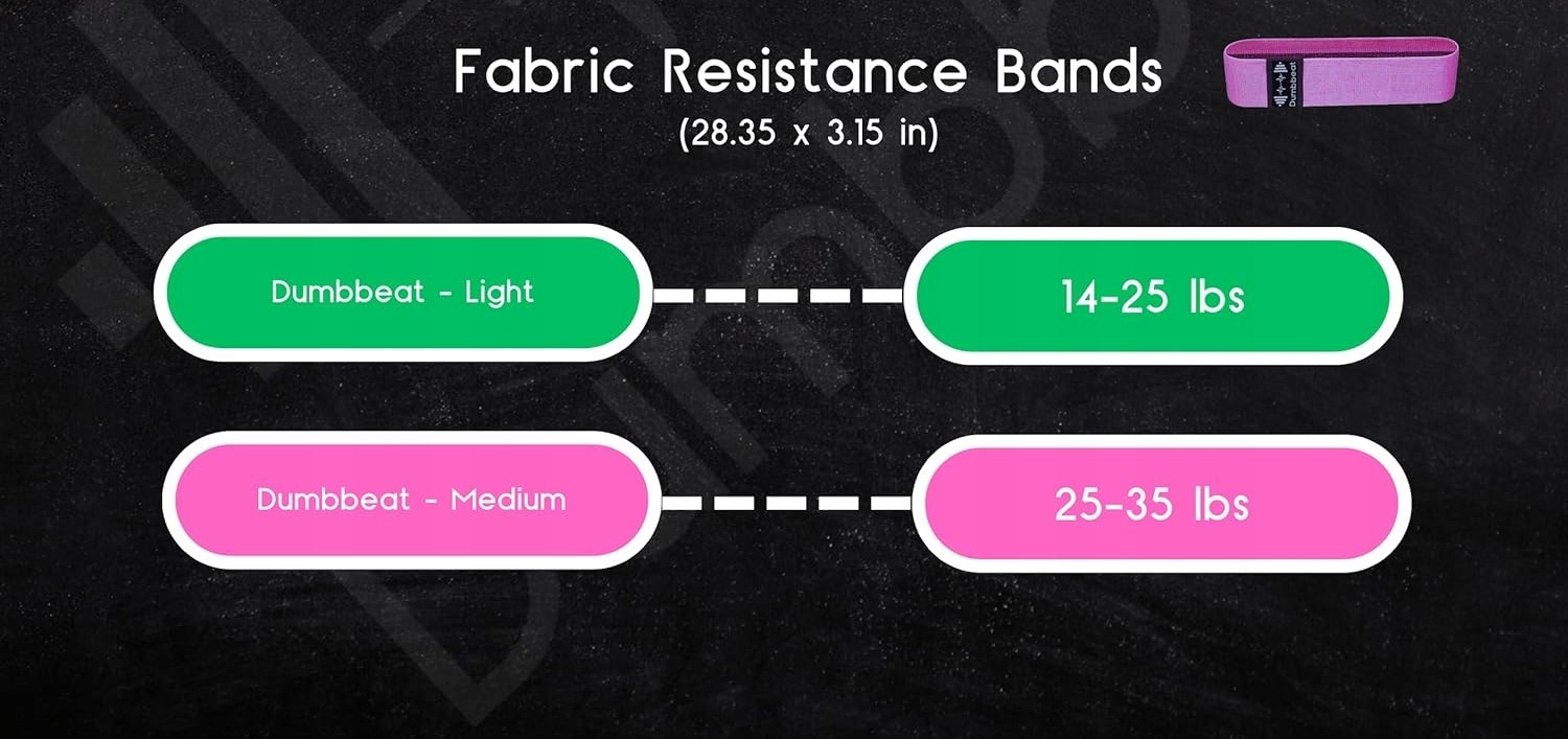 OCHRANIACZ PIANKA OSŁONA NA SZTANGĘ GRYF HIP TRUST+OPASKI TRENINGOWE TAŚMY Długość 43 cm