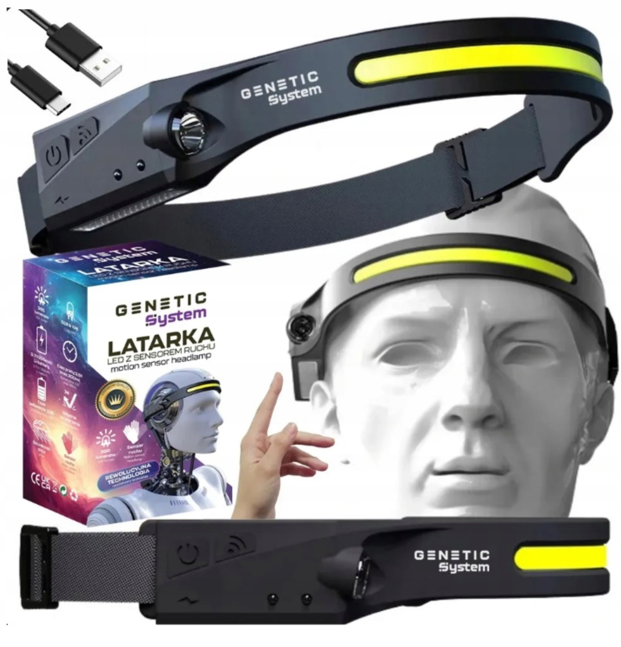 Latarka Czołowa Opaska 40 x Cob Led Z Czujnikiem Ruchu IPX4 Akumulator Usb