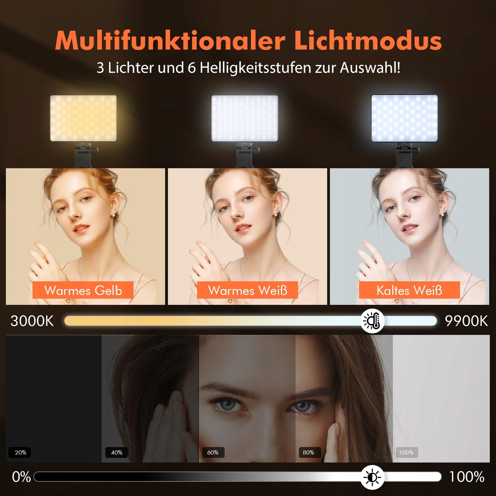 ETENTOUS Lampa Selfie LED 80 Regulowana 3000K-9900K Z Akumulatorem — miniatura 2