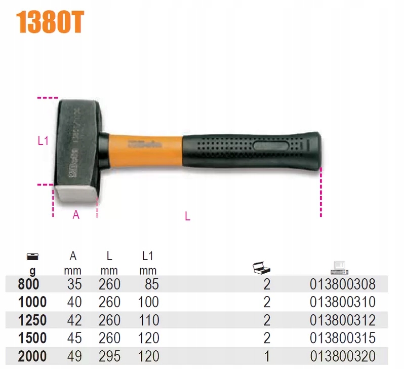 Młotek kamieniarski trzonek kompozytowy 1250G Marka Beta