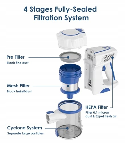 Bezprzewodowy Odkurzacz Pionowy ORFELD VC818 MOCNY Kod producenta VC 818