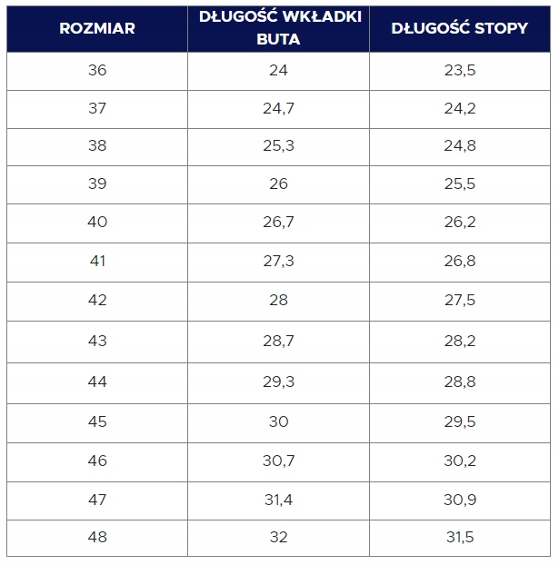 BUTY MĘSKIE TACTICAL GUARD TAKTYCZNE TREKKINGOWE MILITARIA PAINTBALL MOTOR Płeć mężczyzna
